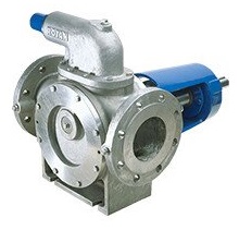 Internal Gear Pumps